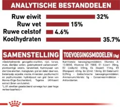 Royal Canin Kattenvoer Fit 32 4 Kg -Beeztets Winkel 3182550702225 5