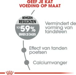 Royal Canin Kattenvoer Oral Care 1,5 Kg -Beeztets Winkel 3182550717182 3