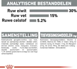 Royal Canin Kattenvoer Oral Care 1,5 Kg -Beeztets Winkel 3182550717182 5