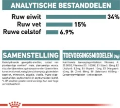 Royal Canin Kattenvoer Hairball Care 4 Kg -Beeztets Winkel 3182550721417 5