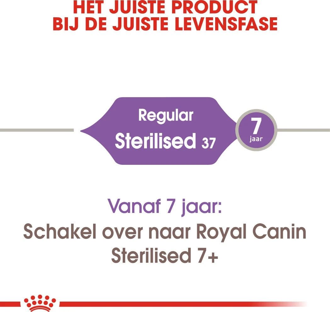 Royal Canin Kattenvoer Sterilised 37 10 Kg 4 Royal Canin Kattenvoer Sterilised 37 10 Kg - Afbeelding 4