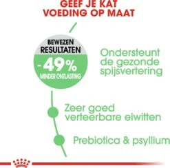 Royal Canin Kattenvoer Digestive Care 4 Kg -Beeztets Winkel 3182550752008 3