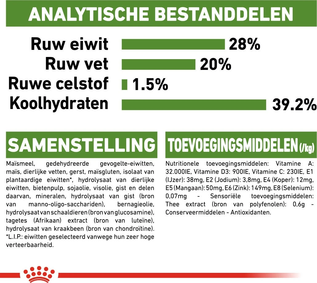 Royal Canin Kattenvoer Outdoor 7+ 4 Kg 6 Royal Canin Kattenvoer Outdoor 7+ 4 Kg - Afbeelding 6