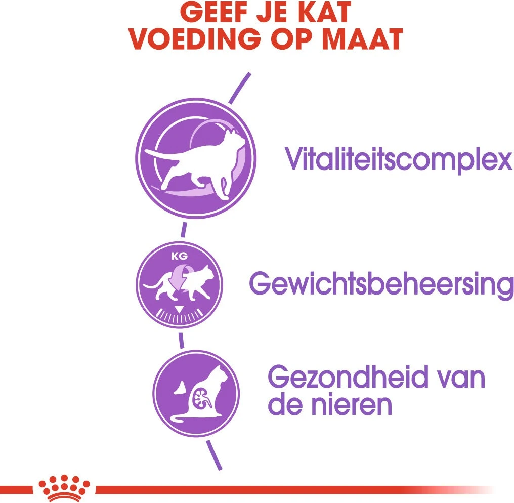 Royal Canin Kattenvoer Sterilised 7+ 3,5 Kg 3 Royal Canin Kattenvoer Sterilised 7+ 3,5 Kg - Afbeelding 3