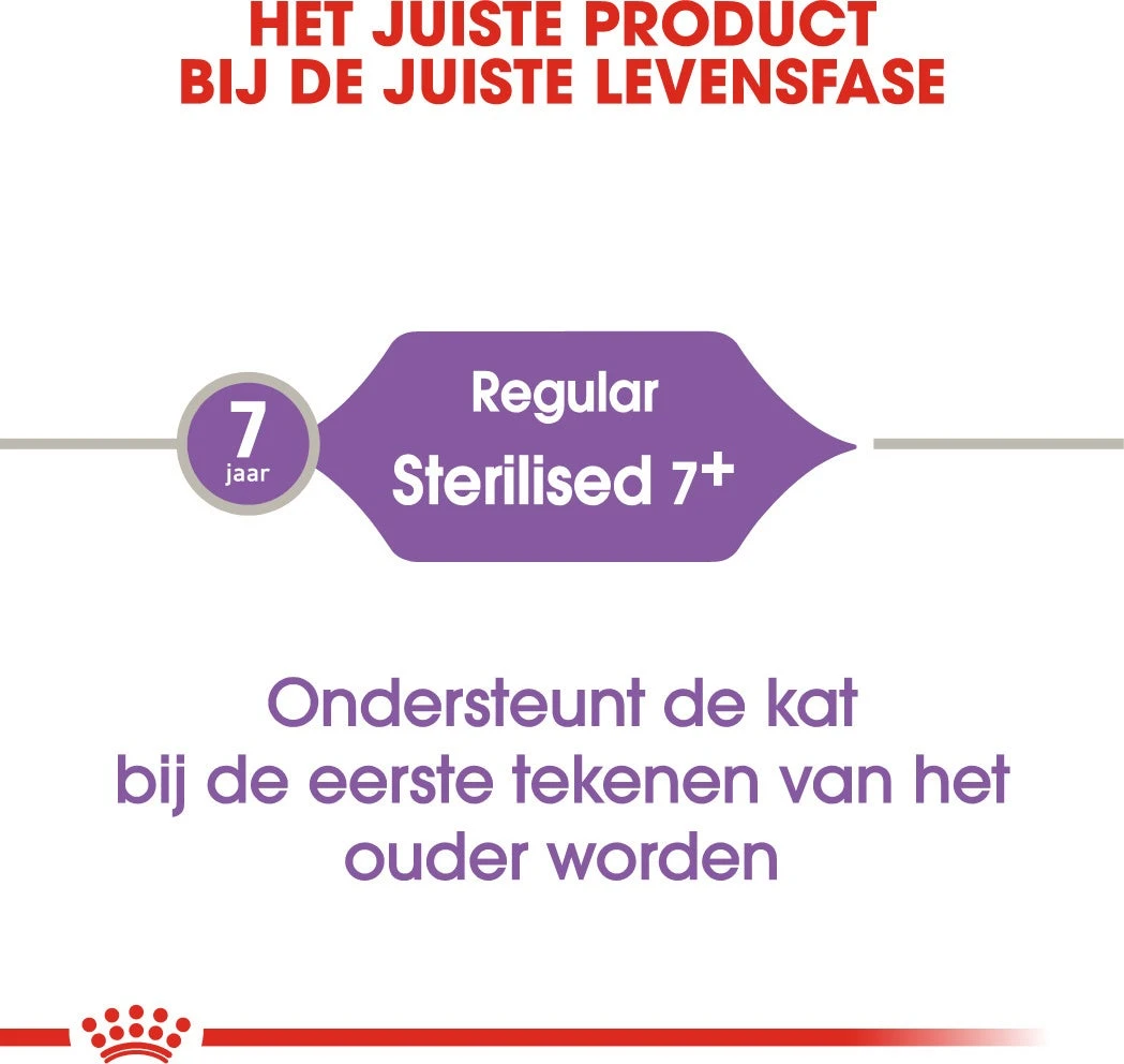 Royal Canin Kattenvoer Sterilised 7+ 3,5 Kg 4 Royal Canin Kattenvoer Sterilised 7+ 3,5 Kg - Afbeelding 4