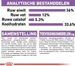 Royal Canin Kattenvoer Sterilised 7+ 3,5 Kg 11 Royal Canin Kattenvoer Sterilised 7+ 3,5 Kg -Beeztets Winkel 3182550784580 6