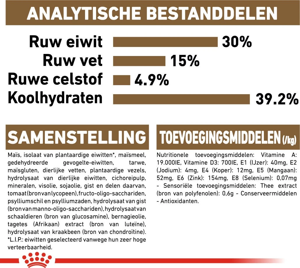 Royal Canin Kattenvoer Ageing Sterilised 12+ 4 Kg 6 Royal Canin Kattenvoer Ageing Sterilised 12+ 4 Kg - Afbeelding 6