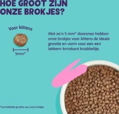 Edgard & Cooper Kattenvoer Eend/kip Kitten 2 Kg -Beeztets Winkel 5407009640346 4