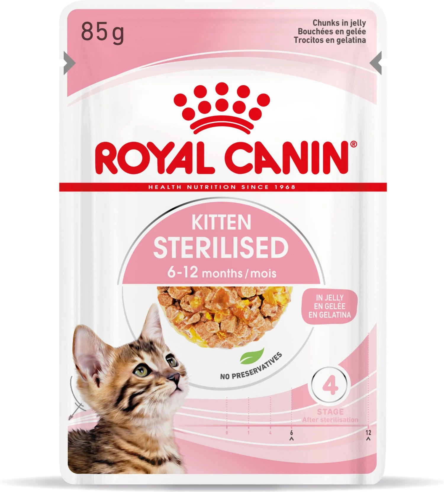 Royal Canin Kattenvoer In Gelei Gesteriliseerde Kittens 85 G 12 Stuks 1 Royal Canin Kattenvoer In Gelei Gesteriliseerde Kittens 85 G 12 Stuks